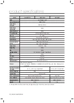 Preview for 92 page of Samsung Techwin SCP-2270H User Manual