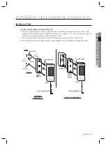 Preview for 9 page of Samsung Techwin SSA-R1001V User Manual