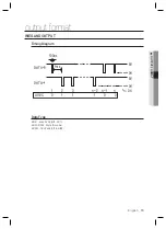 Preview for 13 page of Samsung Techwin SSA-R1001V User Manual