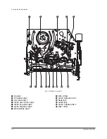 Preview for 9 page of Samsung TF14P1D4XEF Service Manual