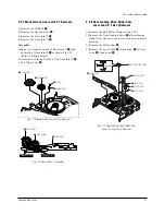 Preview for 14 page of Samsung TF14P1D4XEF Service Manual