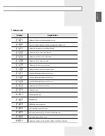 Preview for 21 page of Samsung TH026EAV Installation Manual