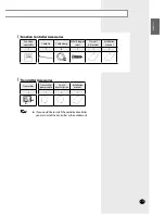 Preview for 23 page of Samsung TH026EAV Installation Manual