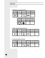 Предварительный просмотр 22 страницы Samsung TH035EAV Installation Manual