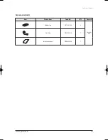 Preview for 10 page of Samsung TH060EAV Service Manual