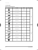 Preview for 11 page of Samsung TH060EAV Service Manual