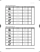 Preview for 14 page of Samsung TH060EAV Service Manual