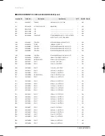 Preview for 73 page of Samsung TH060EAV Service Manual