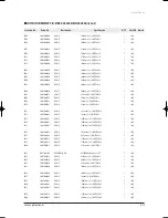 Preview for 74 page of Samsung TH060EAV Service Manual