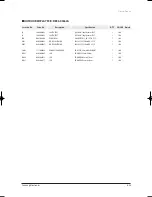 Preview for 90 page of Samsung TH060EAV Service Manual