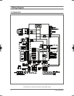 Preview for 91 page of Samsung TH060EAV Service Manual