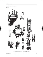 Preview for 96 page of Samsung TH060EAV Service Manual