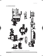 Preview for 98 page of Samsung TH060EAV Service Manual