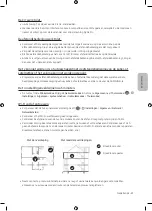 Preview for 107 page of Samsung The Frame 65LS03B User Manual