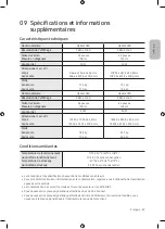 Preview for 59 page of Samsung The Frame QE43LS03 User Manual