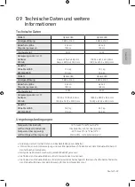 Preview for 89 page of Samsung The Frame QE43LS03 User Manual