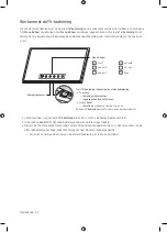 Preview for 112 page of Samsung The Frame QE43LS03 User Manual