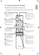 Preview for 19 page of Samsung The Frame QE43LS03R User Manual