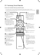 Preview for 49 page of Samsung The Frame QE43LS03R User Manual