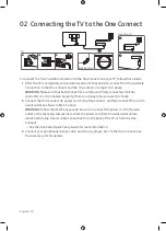 Предварительный просмотр 10 страницы Samsung The Frame QE43LS03TA User Manual