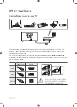 Предварительный просмотр 32 страницы Samsung The Frame QE43LS03TA User Manual