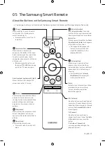 Предварительный просмотр 17 страницы Samsung THE FRAME QE55LS03 User Manual