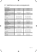 Preview for 61 page of Samsung The Frame QN43LS03T User Manual