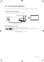 Предварительный просмотр 23 страницы Samsung The Frame QN50LS03T User Manual