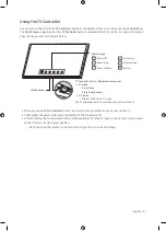 Preview for 21 page of Samsung The Frame QN55LS03R User Manual