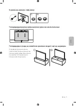 Предварительный просмотр 95 страницы Samsung The Frame UE43LS003AU User Manual