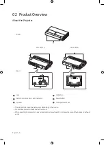 Preview for 8 page of Samsung The Premiere LSP7 User Manual