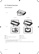 Preview for 8 page of Samsung The Premiere LSP7T User Manual