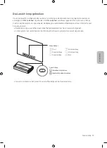 Preview for 67 page of Samsung The Premiere LSP7T User Manual