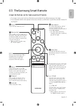 Предварительный просмотр 9 страницы Samsung The Premiere LSP7TFAXXE User Manual