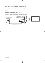 Preview for 14 page of Samsung The Serif QA55LS01T User Manual