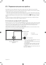 Предварительный просмотр 12 страницы Samsung The Serif QE43LS01TAU User Manual