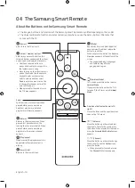 Предварительный просмотр 32 страницы Samsung The Serif QE43LS01TAU User Manual