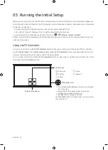 Предварительный просмотр 34 страницы Samsung The Serif QE43LS01TAU User Manual