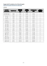 Preview for 118 page of Samsung The Serif E-Manual