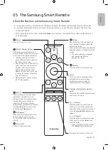 Preview for 15 page of Samsung The Sero LS05T User Manual