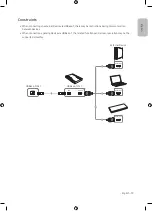 Preview for 19 page of Samsung The Terrace LST7TG User Manual