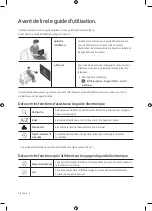 Предварительный просмотр 28 страницы Samsung The Terrace LST9T User Manual