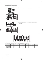 Предварительный просмотр 36 страницы Samsung The Terrace LST9T User Manual