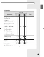 Preview for 19 page of Samsung THxxxEAVx Installation Manual