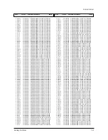 Preview for 67 page of Samsung TI21B4DF4X Service Manual