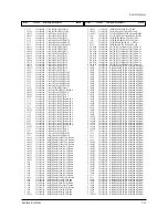 Предварительный просмотр 69 страницы Samsung TI21B4DF4X Service Manual