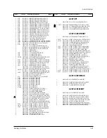 Предварительный просмотр 79 страницы Samsung TI21B4DF4X Service Manual