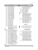 Preview for 87 page of Samsung TI21B4DF4X Service Manual