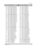 Preview for 91 page of Samsung TI21B4DF4X Service Manual