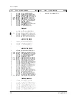 Preview for 96 page of Samsung TI21B4DF4X Service Manual